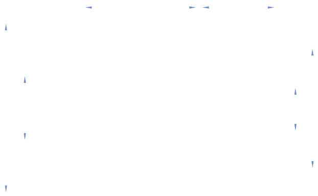 AP0 + AP1 - COPLAS - DESENHO TECNICO