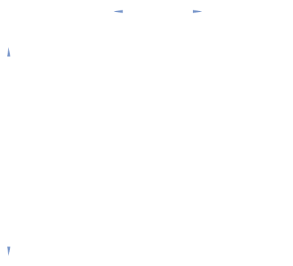 APC- COPLAS - DESENHO TÉCNICO