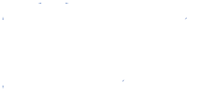 APCB - COPLAS - DESENHO TÉCNICO