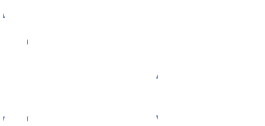 CPL - COPLAS - DESENHO TECNICO