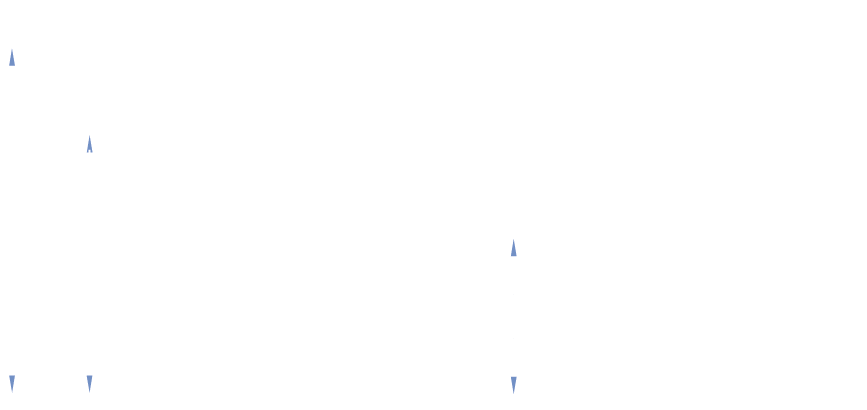 CTP - COPLAS - DESENHO TECNICO