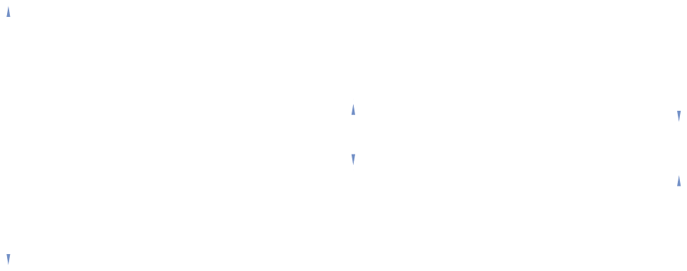 DI COPLAS - DESENHO TECNICO