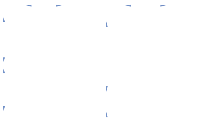 DPF - COPLAS - DESENHO TECNICO