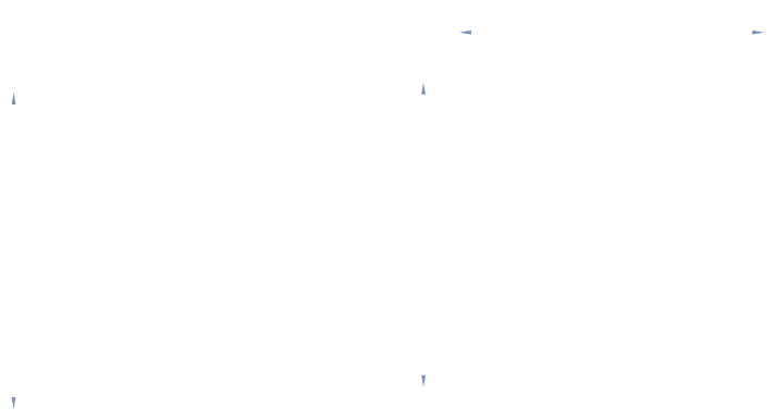 GTP - COPLAS - DESENHO TECNICO