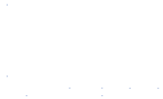 Presilha-J Coplas Desenho Técnico