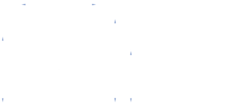 SCI - COPLAS - DESENHO TECNICO