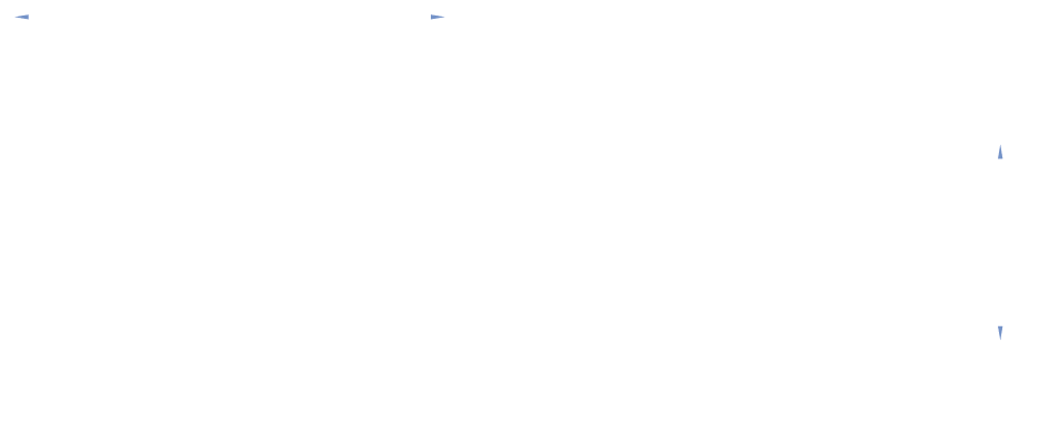 desenho tecnico Barra-de-ancoragem-e-Porca-Flangelada-COPLAS