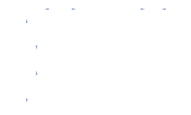 DESENHO TECNICO REB