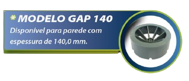 GAP 140 Coplas